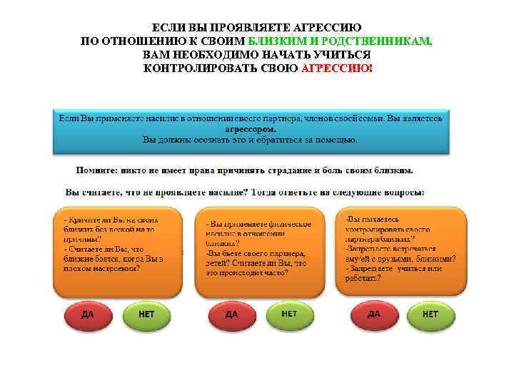    ЕСЛИ ВЫ ПРОЯВЛЯЕТЕ АГРЕССИЮ ПО ОТНОШЕНИЮ К СВОИМ БЛИЗКИМ И РОДСТВЕННИКАМ,