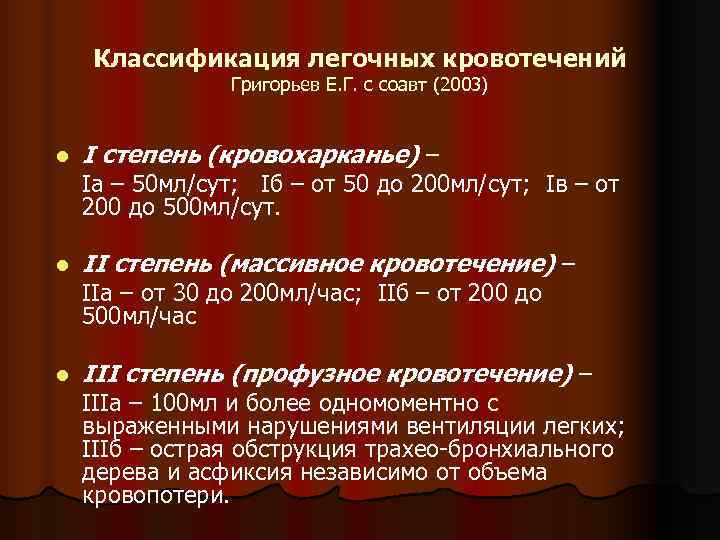   Классификация легочных кровотечений   Григорьев Е. Г. с соавт (2003) 