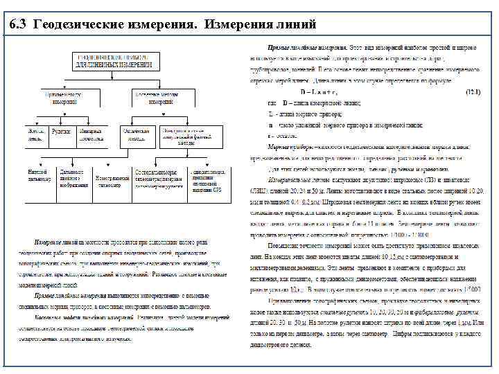 6. 3 Геодезические измерения. Измерения линий 