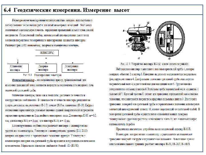 6. 4 Геодезические измерения. Измерение высот 