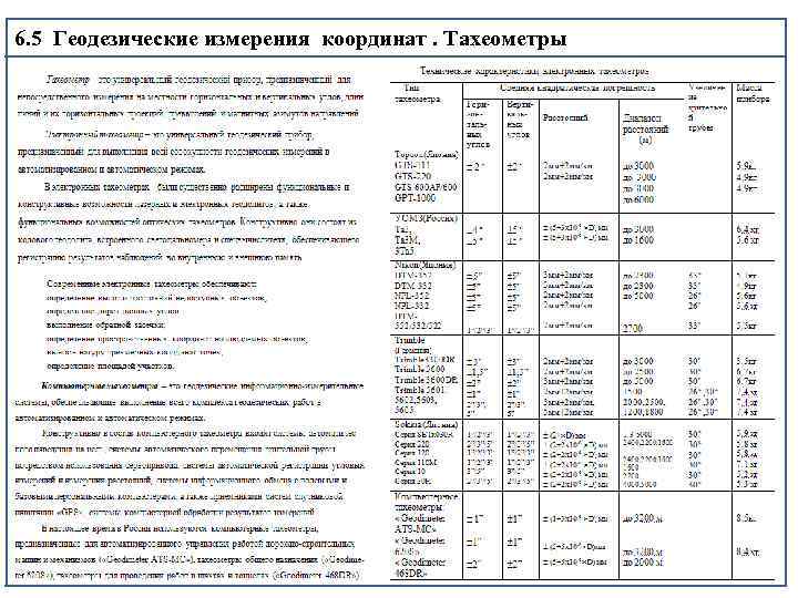 6. 5 Геодезические измерения координат. Тахеометры 