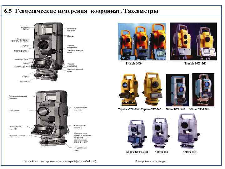 6. 5 Геодезические измерения координат. Тахеометры 