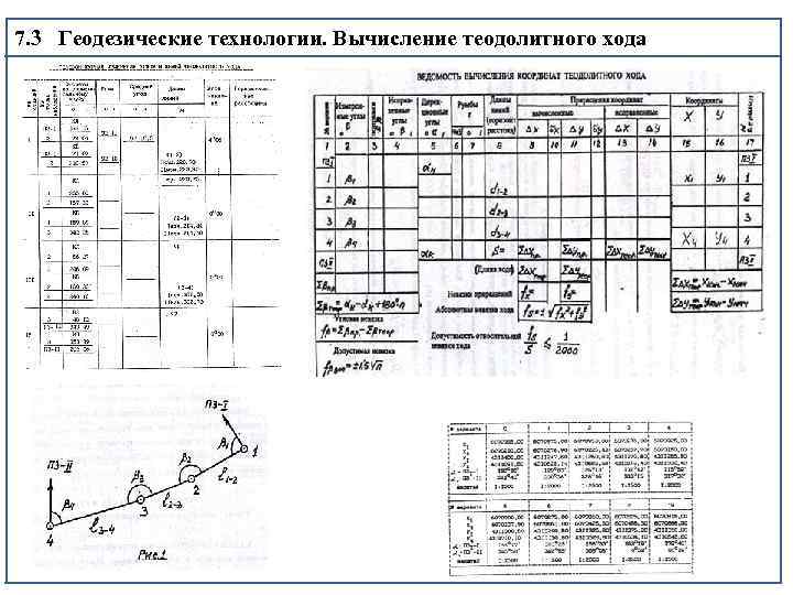 7. 3 Геодезические технологии. Вычисление теодолитного хода 