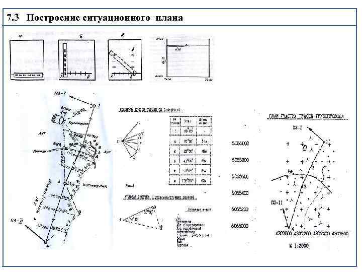 7. 3 Построение ситуационного плана 
