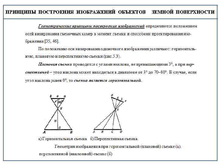 ПРИНЦИПЫ ПОСТРОЕНИЯ ИЗОБРАЖЕНИЙ ОБЪЕКТОВ ЗЕМНОЙ ПОВЕРХНОСТИ 