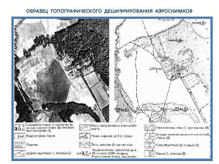 ОБРАЗЕЦ ТОПОГРАФИЧЕСКОГО ДЕШИФРИРОВАНИЯ АЭРОСНИМКОВ 