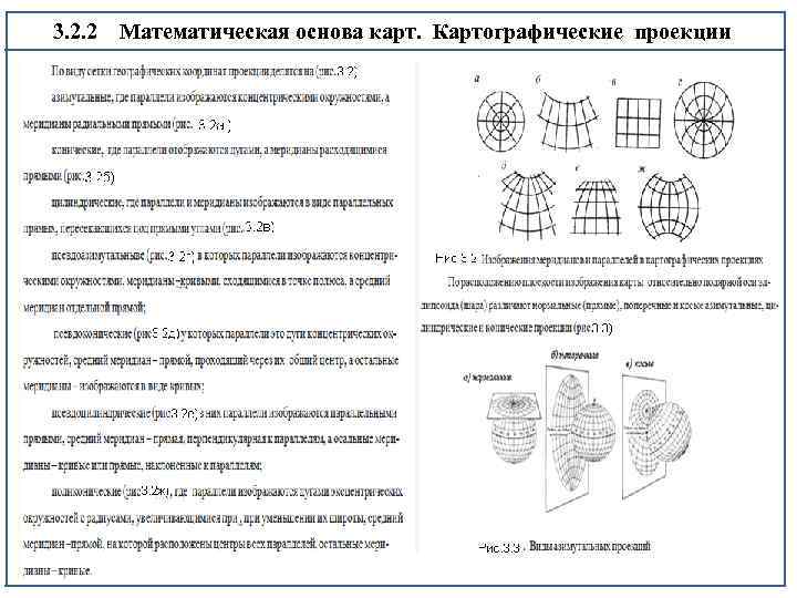 3. 2. 2 Математическая основа карт. Картографические проекции 3. 2. 4 Математическая основа карт.