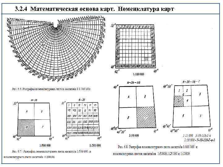 Номенклатура топографических карт и планов геодезия