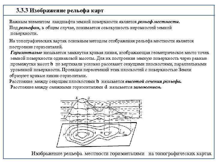 Изображение рельефа местности горизонталями геодезия