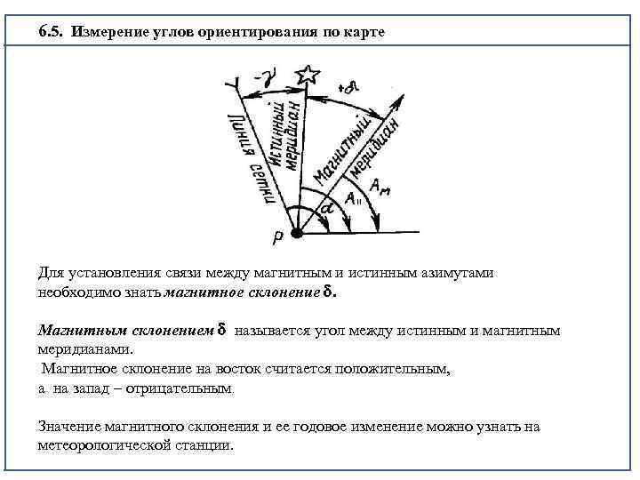 Склонение магнитной стрелки в геодезии