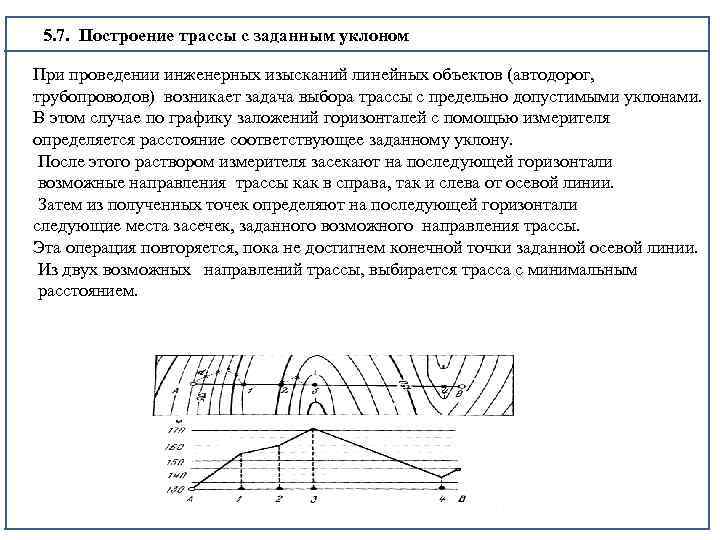 Как определить уклон на плане для данного направления