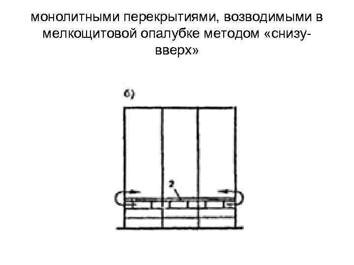 монолитными перекрытиями, возводимыми в мелкощитовой опалубке методом «снизувверх» 
