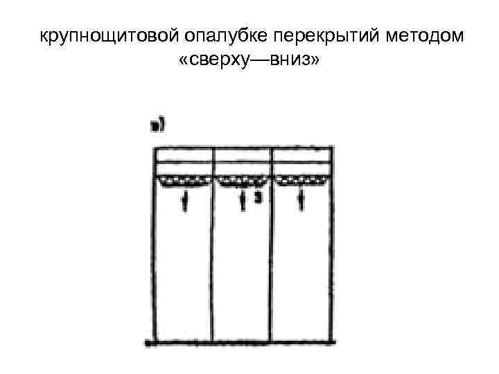 крупнощитовой опалубке перекрытий методом «сверху—вниз» 