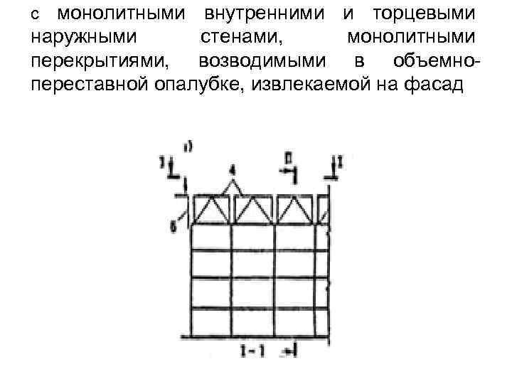 монолитными внутренними и торцевыми наружными стенами, монолитными перекрытиями, возводимыми в объемнопереставной опалубке, извлекаемой на