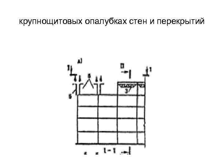 крупнощитовых опалубках стен и перекрытий 