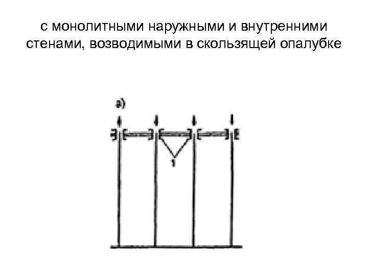 с монолитными наружными и внутренними стенами, возводимыми в скользящей опалубке 