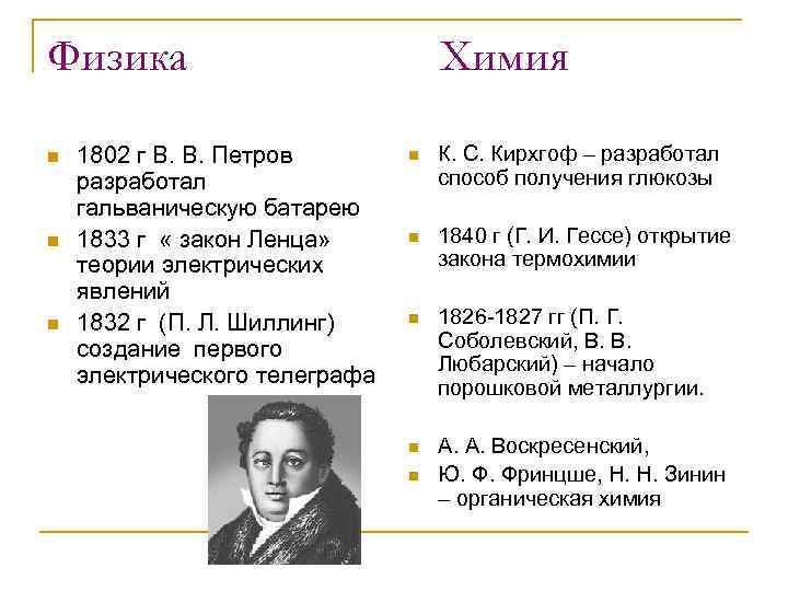 Физика     Химия n  1802 г В. В. Петров 