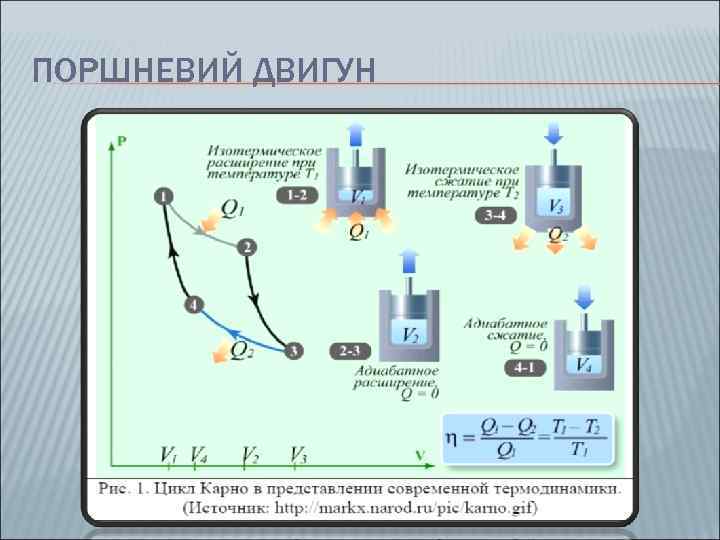 ПОРШНЕВИЙ ДВИГУН 