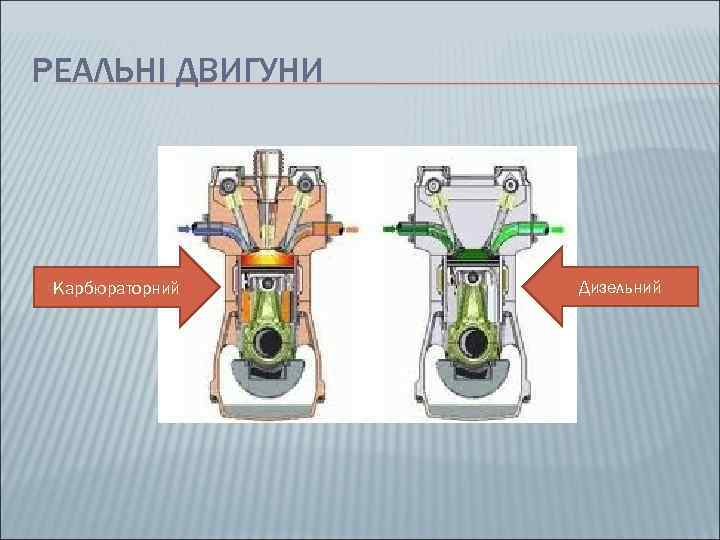 РЕАЛЬНІ ДВИГУНИ Карбюраторний  Дизельний 