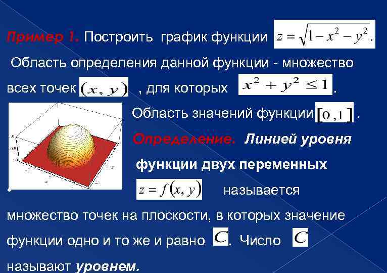 Область определения переменной. Определение функции двух переменных. Определение функции двух переменных область определения. Область определения функции нескольких переменных. Определение области определения функции нескольких переменных.