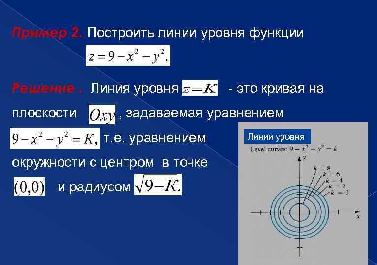 Уровни функций. Линии уровня функции двух переменных. Как построить линии уровня функции двух переменных. Линия уровня функции двух переменных в точке. Линии и поверхности уровня функции нескольких переменных.