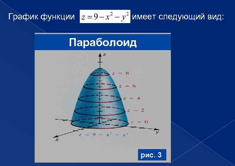 Какие функции имеет