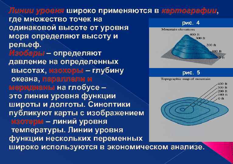 Документ совмещающий плановые доходы и расходы проекта и их взаимосвязь во времени это