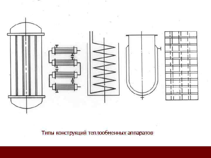 Типы конструкций теплообменных аппаратов 