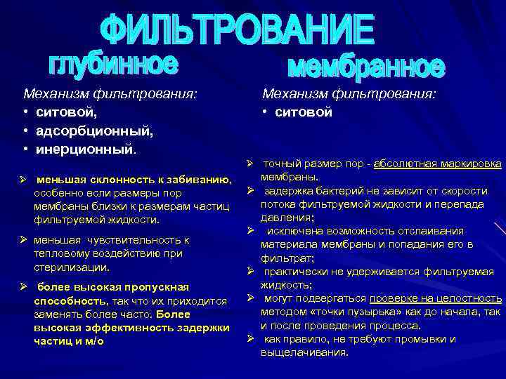 Механизм фильтрования:    Механизм фильтрования:  • ситовой,    