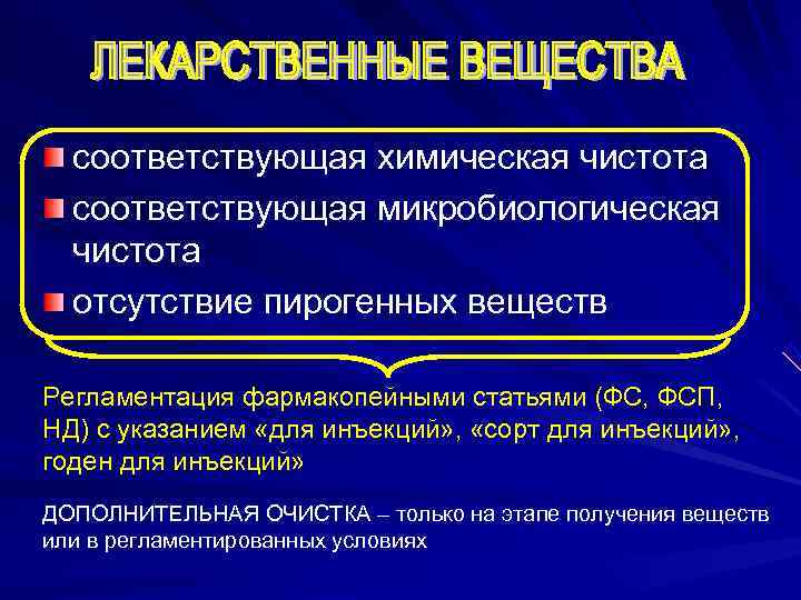  соответствующая химическая чистота  соответствующая микробиологическая  чистота  отсутствие пирогенных веществ Регламентация