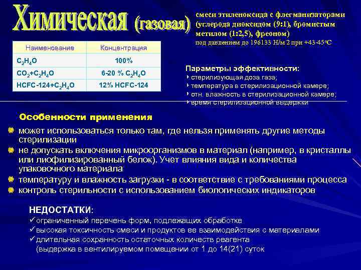      смеси этиленоксида с флегманизаторами     (углерода