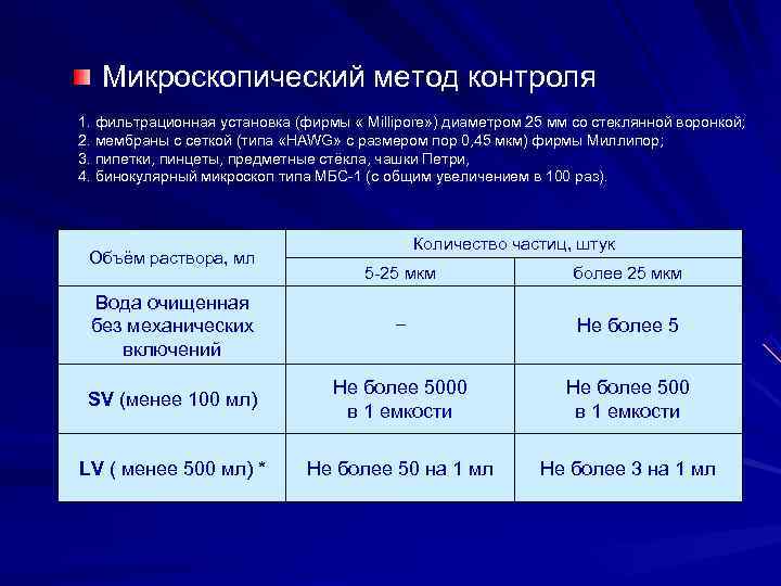   Микроскопический метод контроля 1. фильтрационная установка (фирмы « Millipore» ) диаметром 25