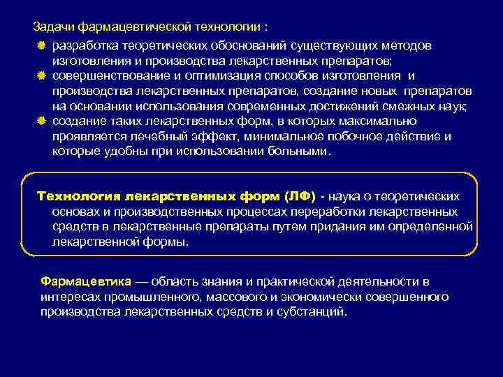 Курсовая работа по теме Пути пролонгирования лекарств в фармацевтической технологии