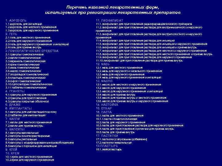 Перечень названий лекарственных форм, используемых при регистрации лекарственных препаратов 1. АЭРОЗОЛЬ 1. 1. аэрозоль