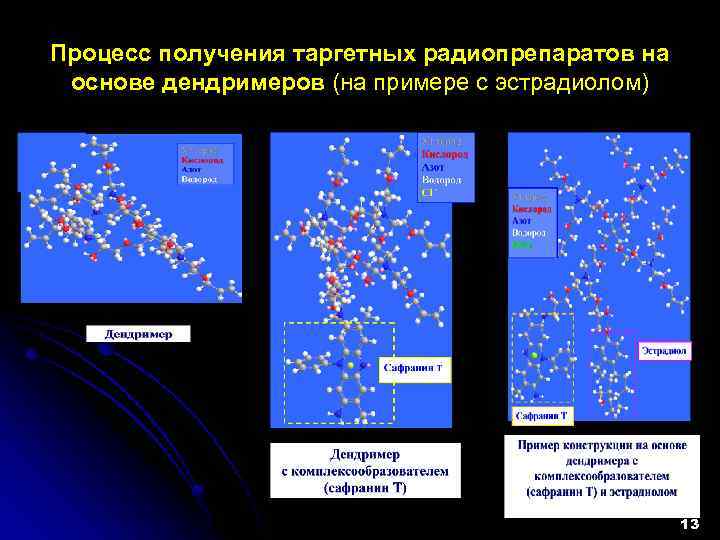 Процесс получения таргетных радиопрепаратов на основе дендримеров (на примере с эстрадиолом) 13 