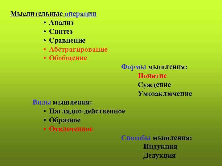 Мыслительные операции   • Анализ   • Синтез   • Сравнение