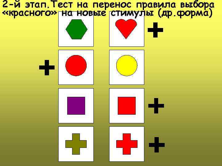 2 -й этап. Тест на перенос правила выбора «красного» на новые стимулы (др. форма)