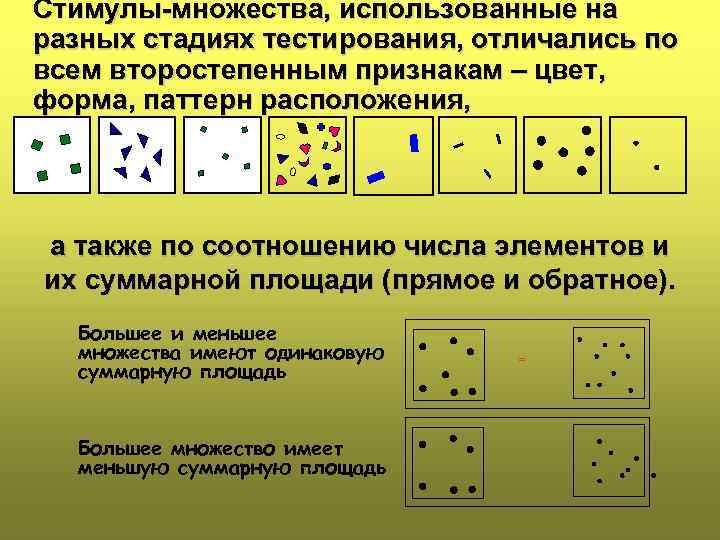 Стимулы-множества, использованные на разных стадиях тестирования, отличались по всем второстепенным признакам – цвет, форма,
