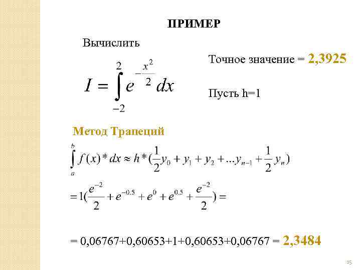    ПРИМЕР  Вычислить     Точное значение = 2,