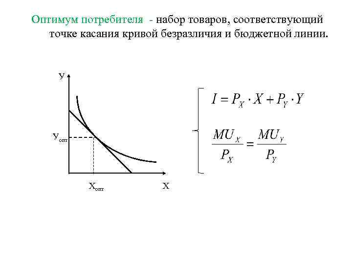 Оптимум потребителя - набор товаров, соответствующий  точке касания кривой безразличия и бюджетной линии.
