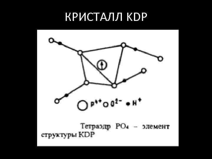 КРИСТАЛЛ KDP 
