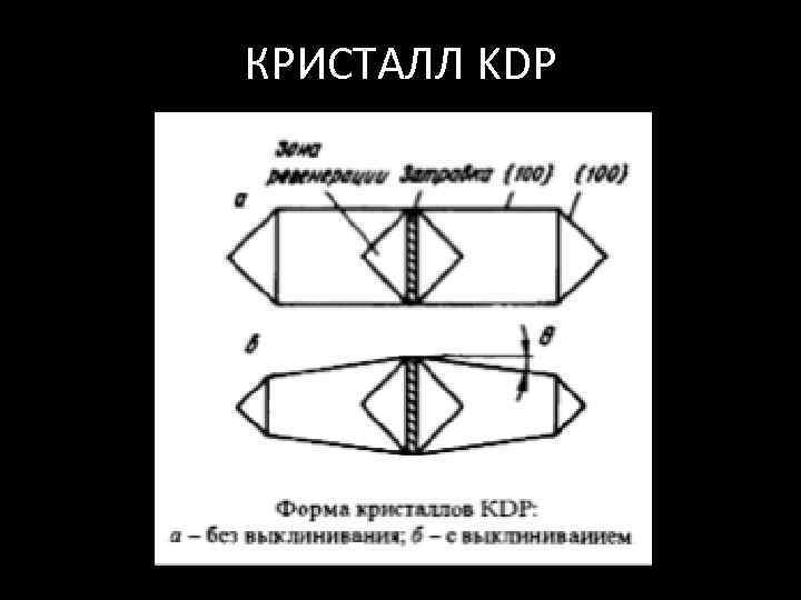 КРИСТАЛЛ KDP 