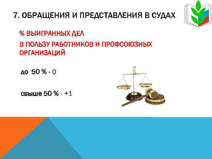 Расходы в пользу работника. Расходы в пользу работника