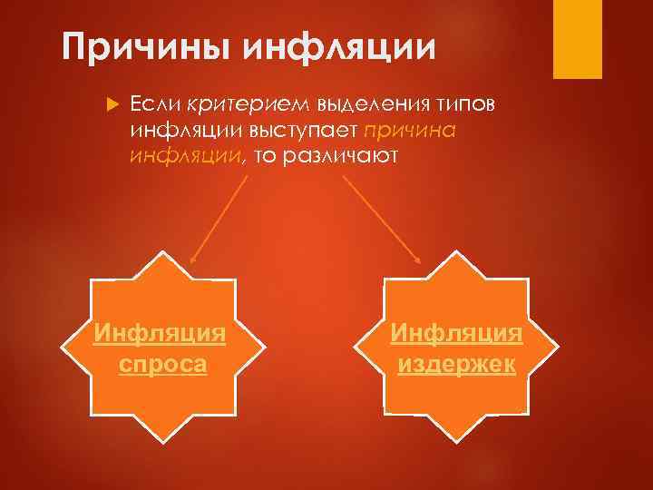 Причины инфляции Если критерием выделения типов инфляции выступает причина инфляции, то различают Инфляция 