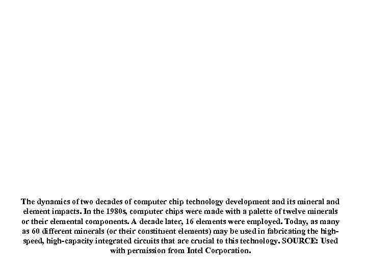 The dynamics of two decades of computer chip technology development and its mineral and The dynamics of two decades of computer chip technology development and its mineral and