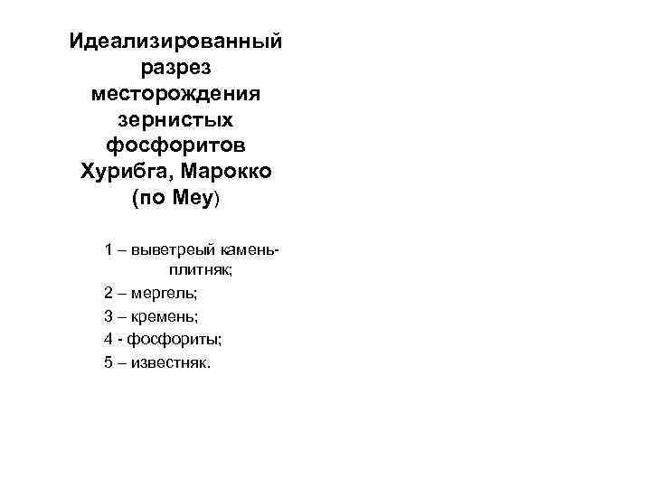 Идеализированный  разрез  месторождения зернистых  фосфоритов Хурибга, Марокко (по Меу)  1