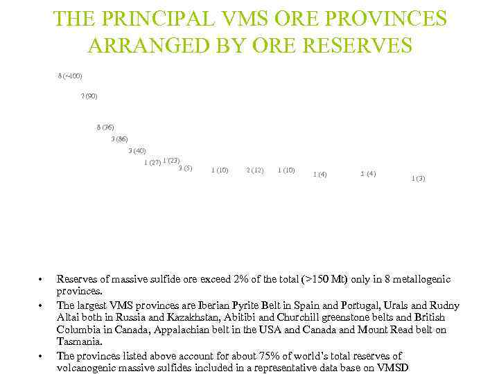   THE PRINCIPAL VMS ORE PROVINCES  ARRANGED BY ORE RESERVES 8 (