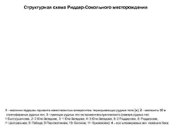   Структурная схема Риддер-Сокольного месторождения 1 - изолинии подошвы горизонта известковистых алевролитов, перекрывающих