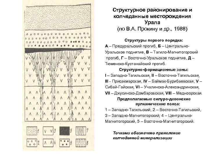   Структурное районирование и  колчеданные месторождения    Урала (по В.