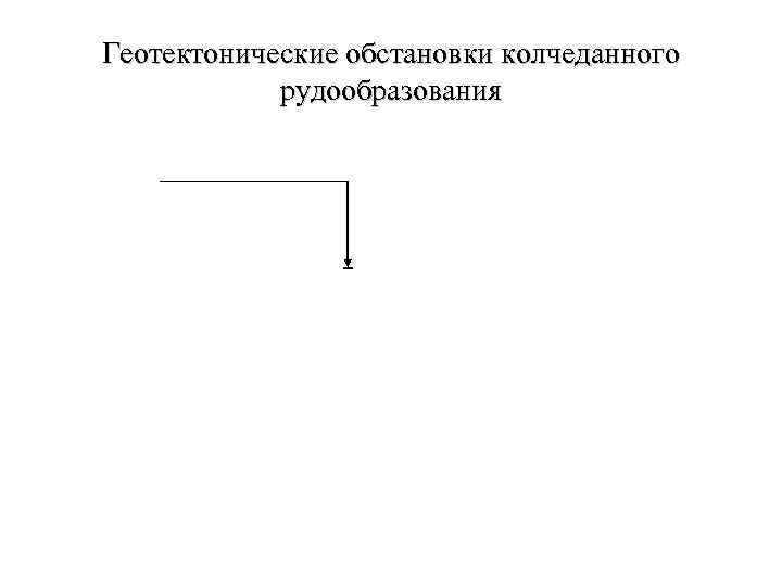 Геотектонические обстановки колчеданного   рудообразования 